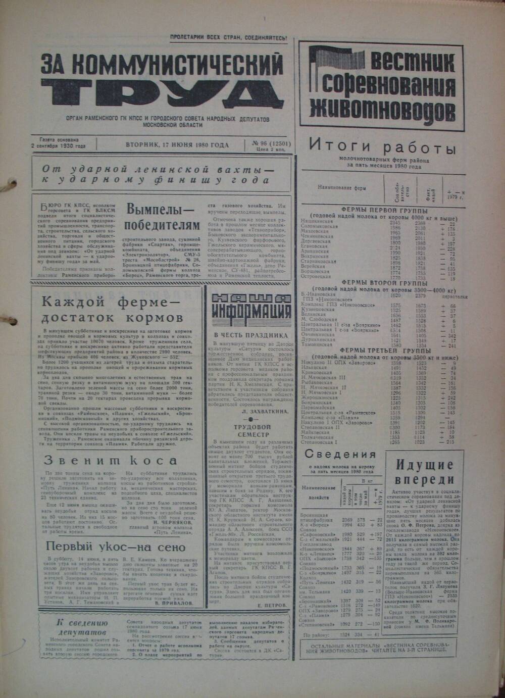За коммунистический труд, газета № 96 от 17 июня 1980г