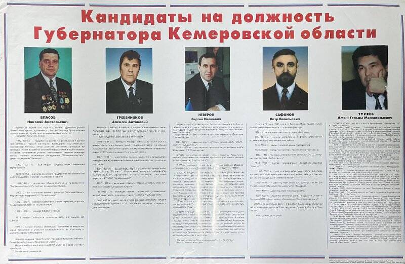 Плакат «Кандидаты на должность губернатора Кемеровской области».