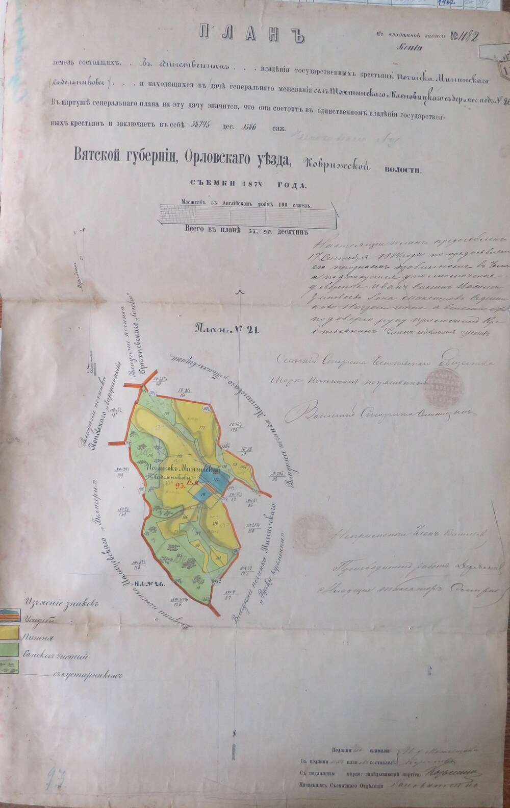 План земель № 1182  Вятской губернии, Орловского уезда, Коврижской   волости.1874г.