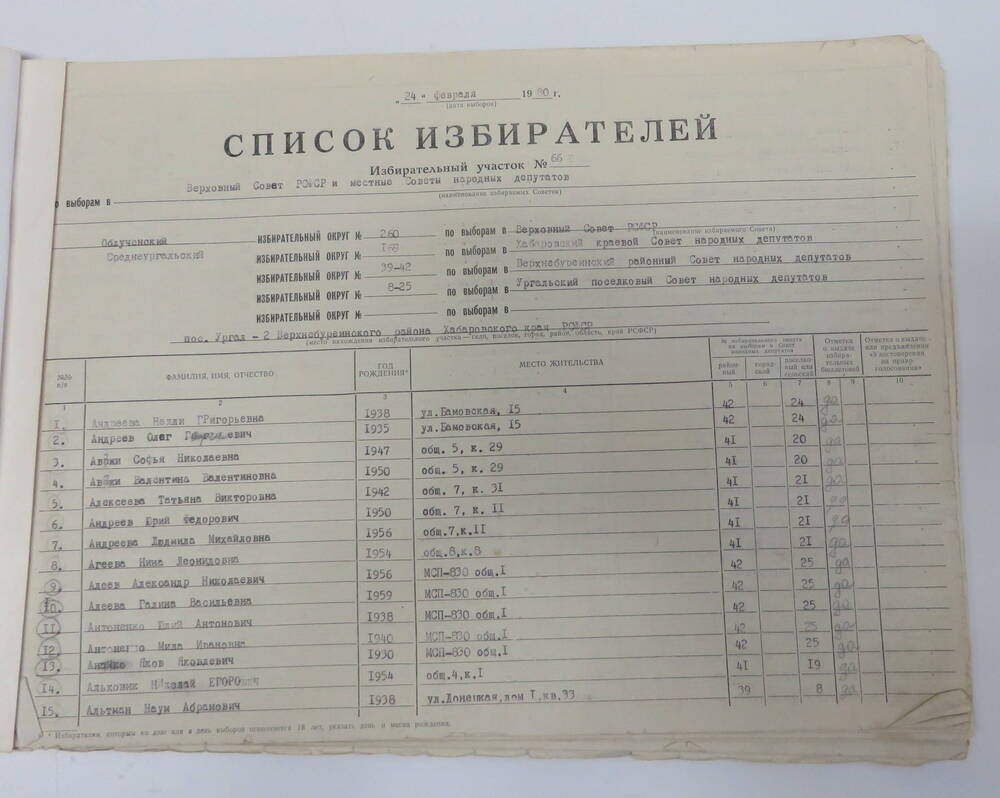 Документ. Список избирателей по избирательному участку № 66. Ургал-2. 1980 г.