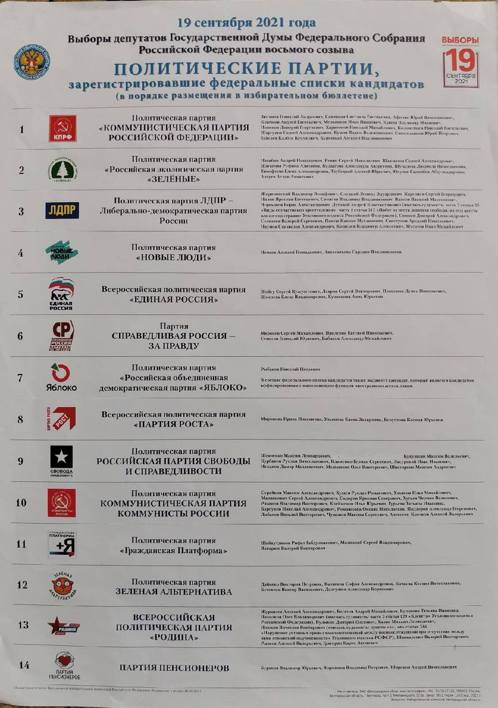 Плакат информационный. Политические партии, зарегистрировавшие федеральные списки кандидатов на выборы депутатов Государственной Думы Федерального собрания РФ 19 сентября 2021 года.