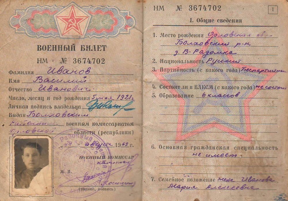 Военный билет Иванова Василия Ивановича.