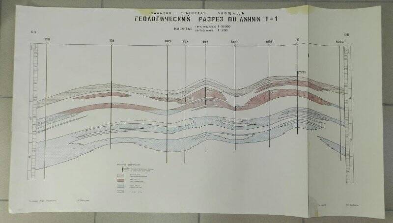 Схемы геологических разрезов