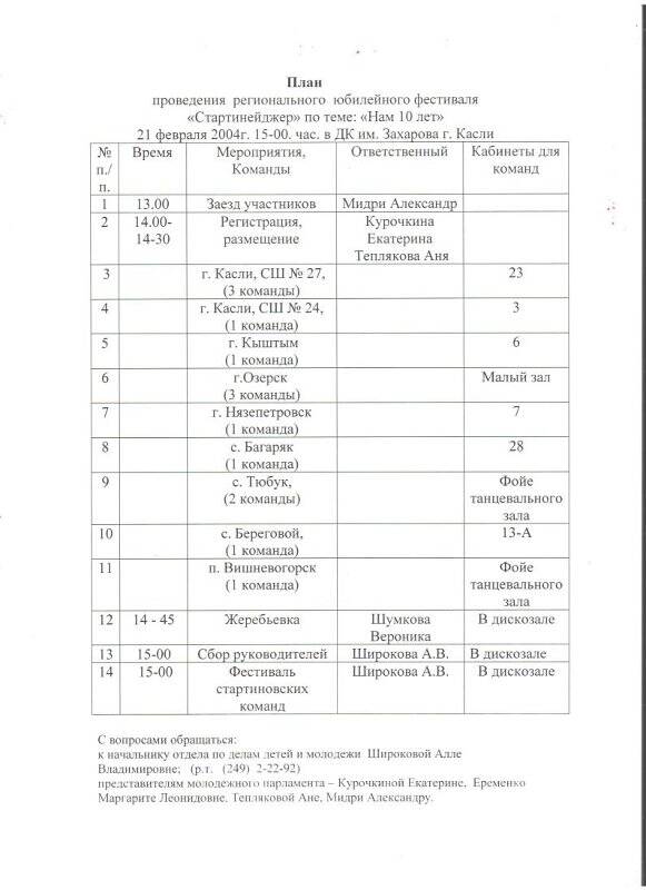 План проведения регионального юбилейного фестиваля «Стартинейджер»