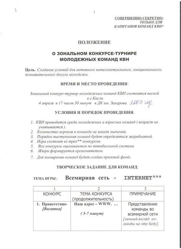 Положение о зональном конкурсе-турнире молодежных команд КВН