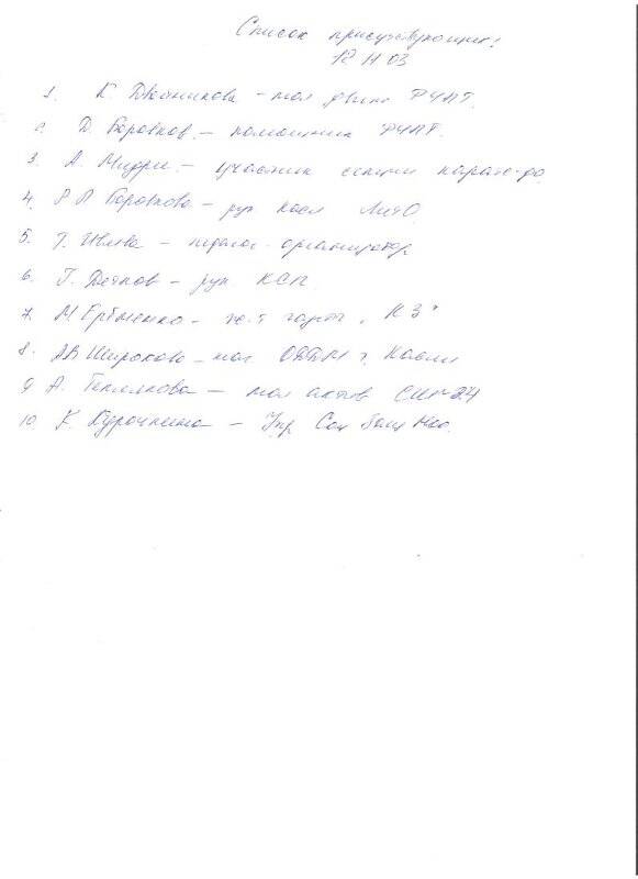 Список присутствовавших на заседании Молодежного Парламента 12.11.2003г.