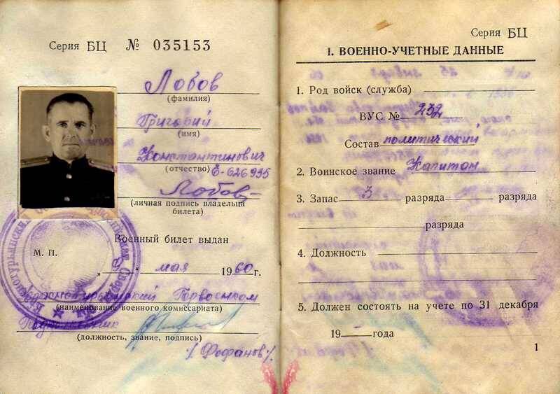Билет военный БЦ №035153 Лобова Григория Константиновича