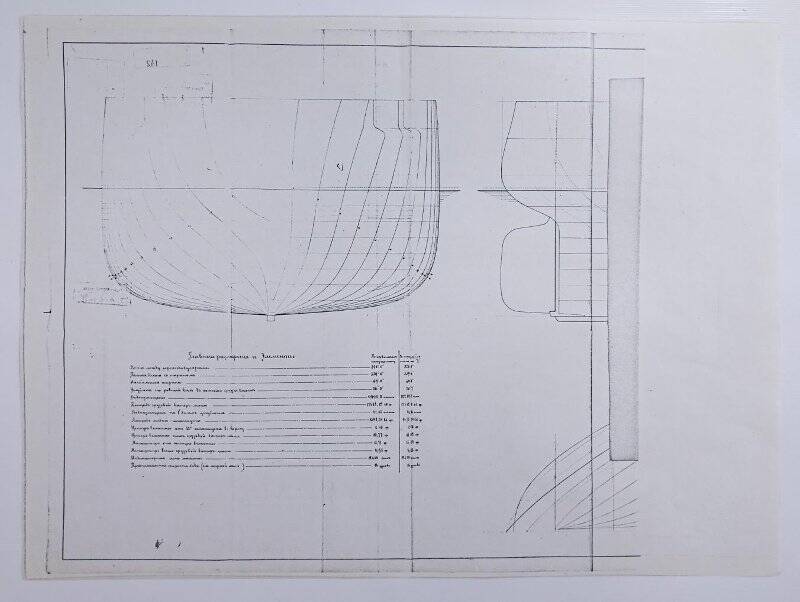 Копия чертежа военного судна "Александр III". Из папки "Эскадренные броненосцы т