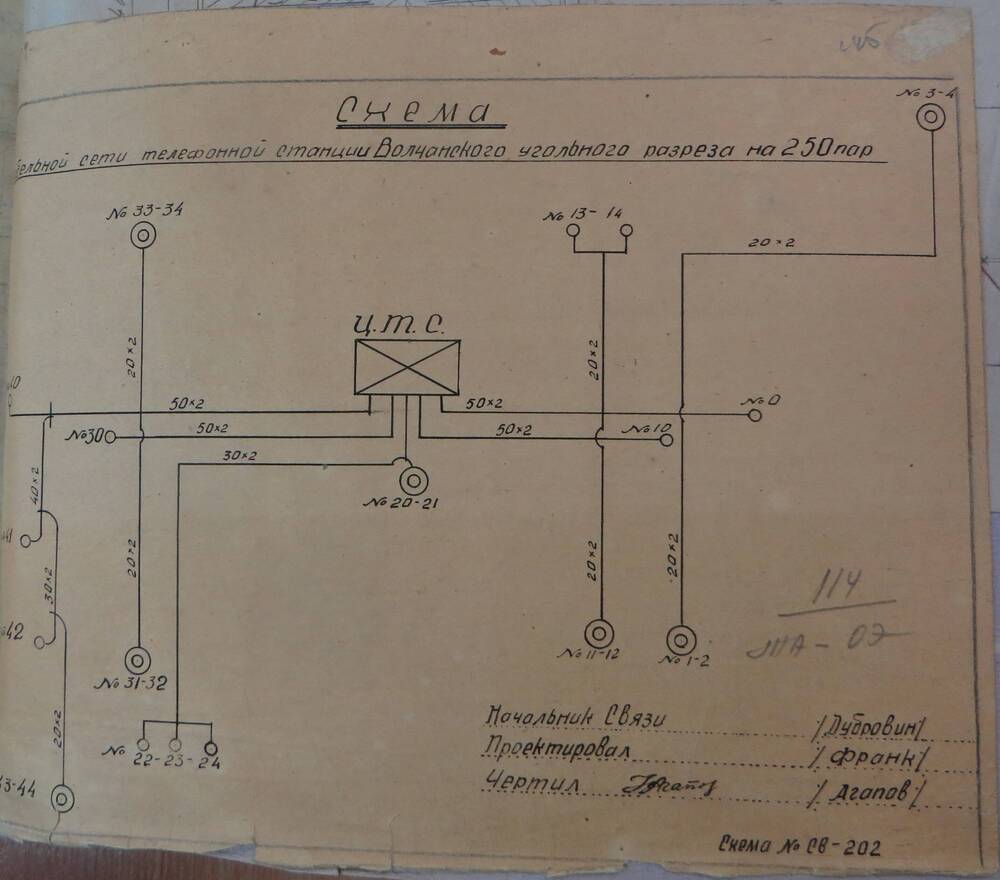 Схема кабельной сети телефонной станции Волчанского угольного разреза 1944