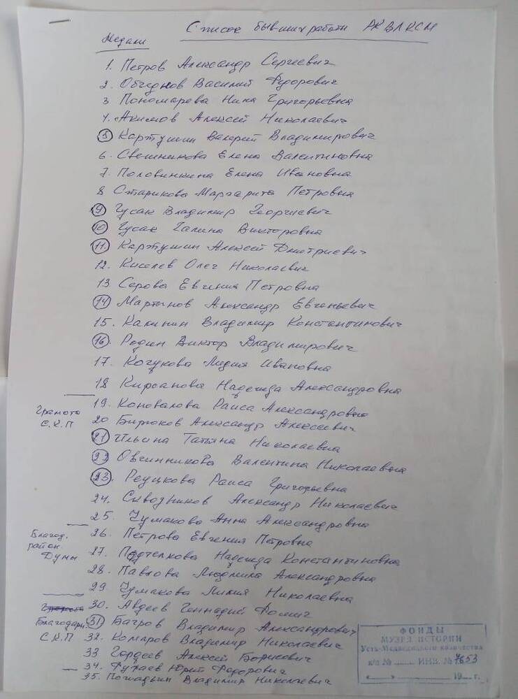 Список бывших работников Серафимовичского РК ВЛКСМ