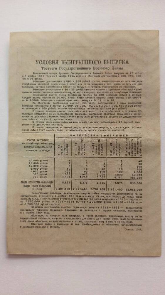 Билет военного займа на 25 рублей 1944 года