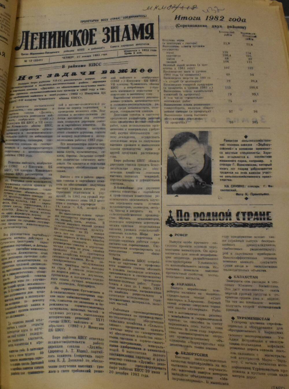 Газета Ленинское знамя № 12 от 27 января 1983