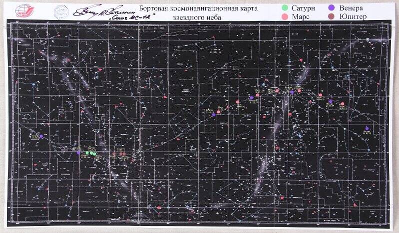 Бортовая космонавигационная карта звездного неба