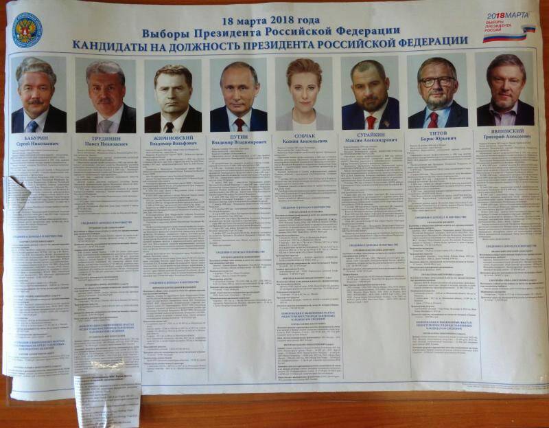 Плакат. 18 марта 2018 года Выборы Президента Российской Федерации. Кандидаты на должность президента Российской Федерации