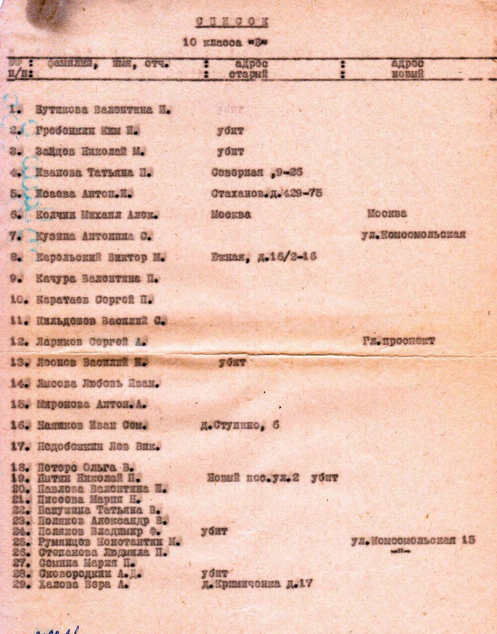 Список учеников 10 б класса, выпуска 1941 года