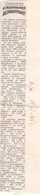 Вырезка из газеты Волжские вести статья Сколько безработных?, от 11 апреля 1995 г.