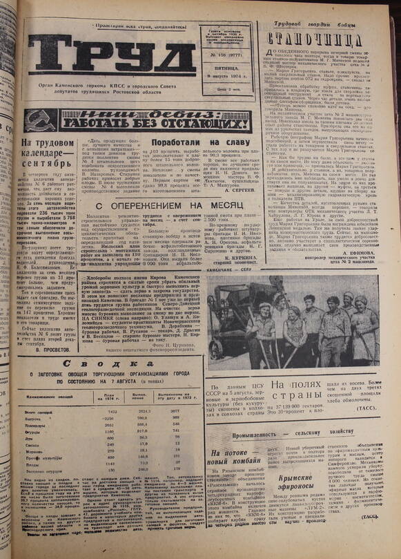 Газета Труд № 156 от  09.08.1974г.