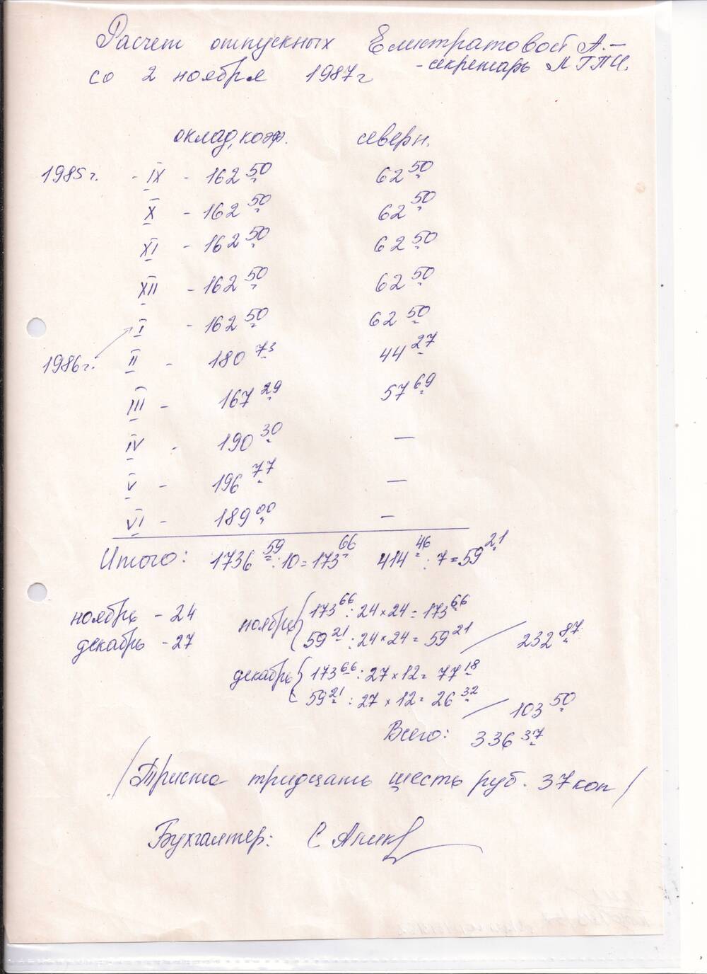 Расчет отпускных Елистратовой А. – секретарь ЛГПИ от 02.11.1987г бухгалтер подпись