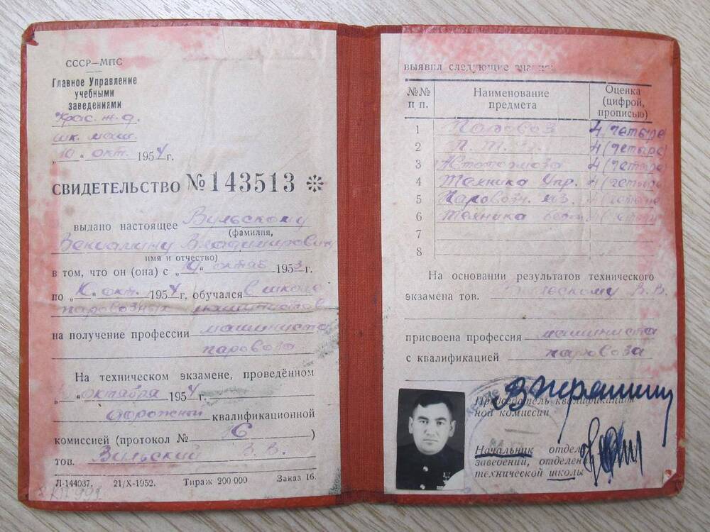 Свидетельство В.В. Вильского об окончании школы паровозных машинистов.