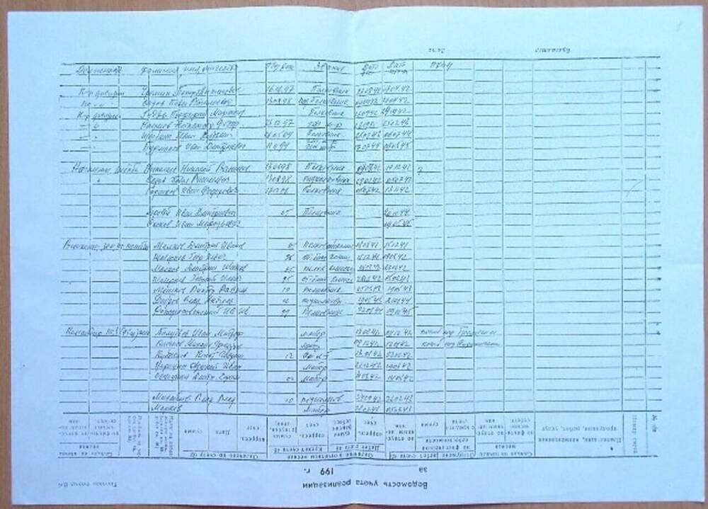 Список командного состава 328 сд - 31 гсд в годы Великой Отечественной войны.