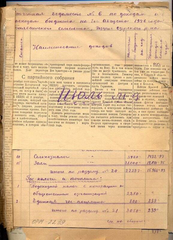 Документ. Приходно-расходные денежные документоы  по Биявашскому  сельсовету на 1946 год.