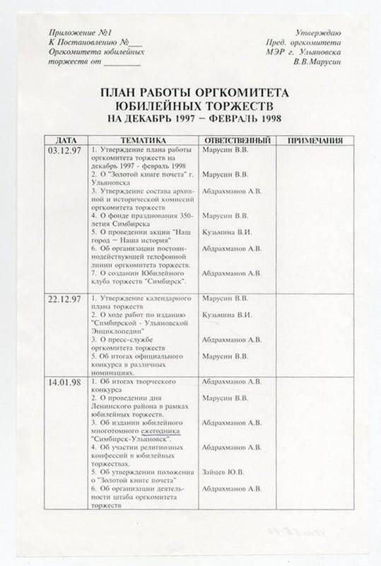 План работы оргкомитета юбилейных торжеств, посвященных 350-летию города Симбирска на декабрь 1997 - февраль 1998 гг.