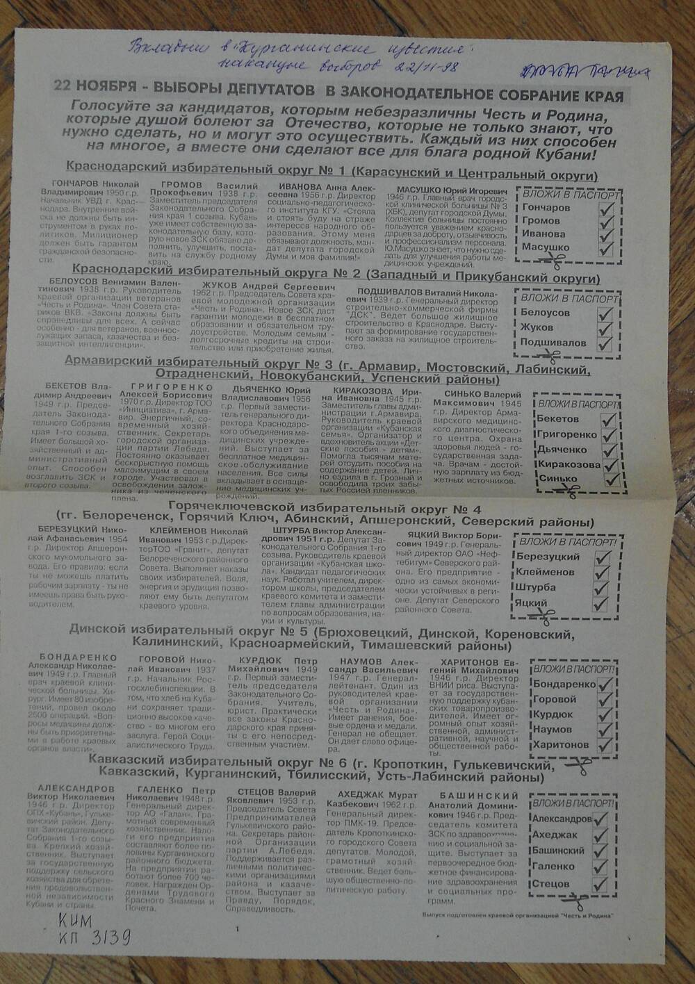 Вкладыш газеты «Курганинские известия» накануне выборов в ЗСК   от 22.11.1998 г.