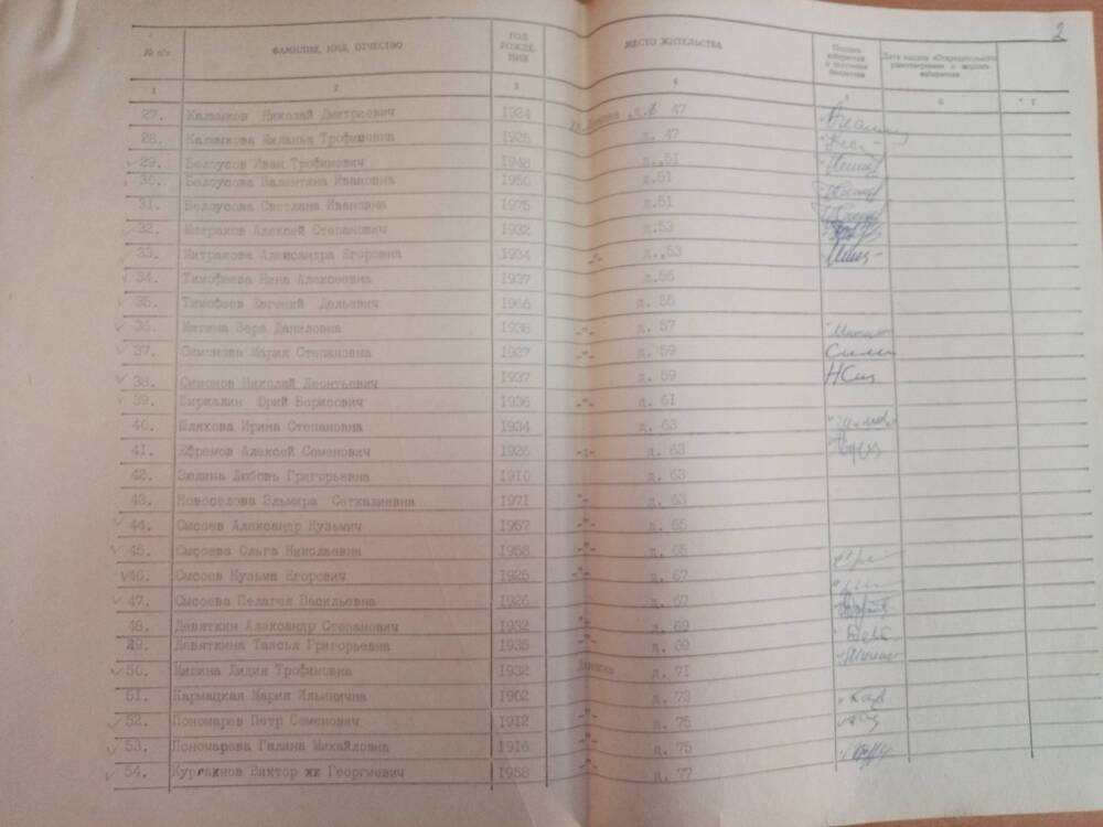 Список избирателей президента 1991 г.