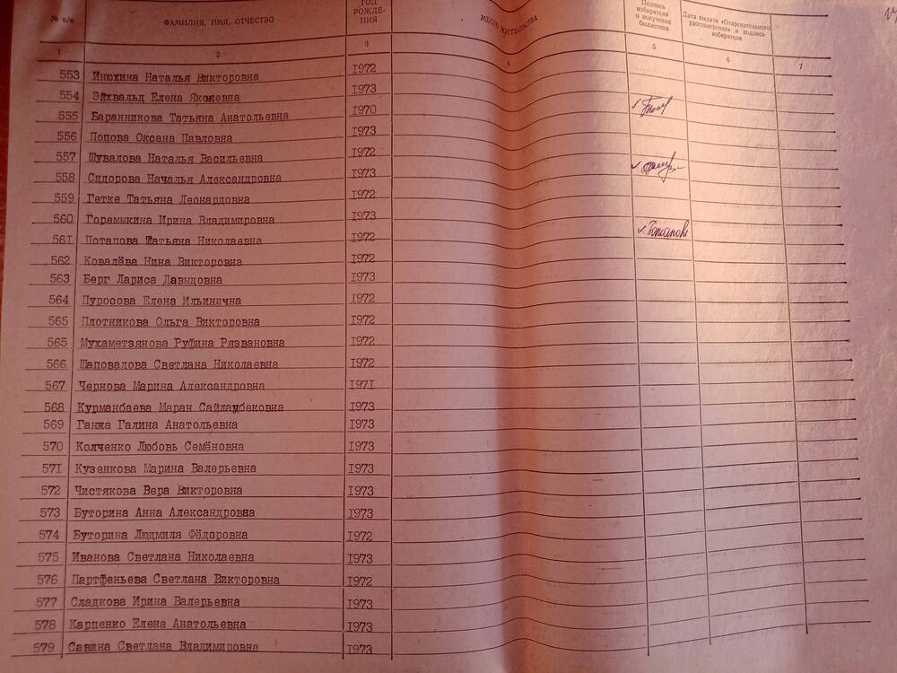 Список избирателей президента 1991 г.