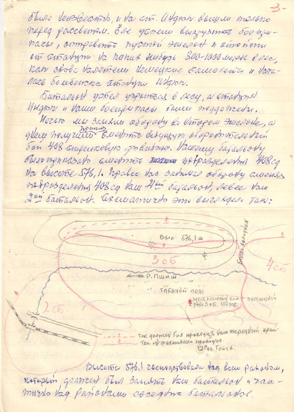 Воспоминания Штода Сергея Ивановича.