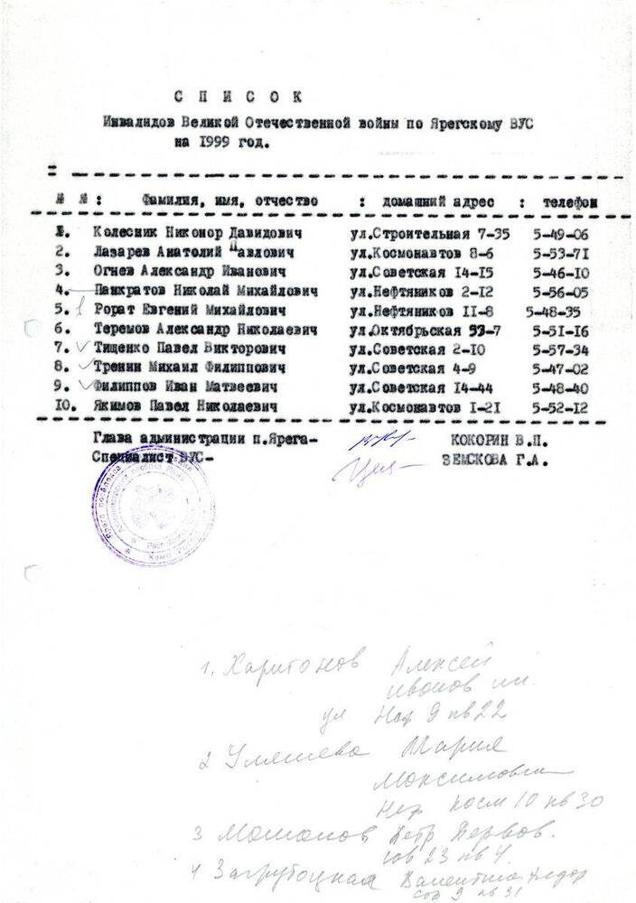 Список  Список инвалидов Великой Отечественной войны по Ярегскому ВУС на 1999 год
