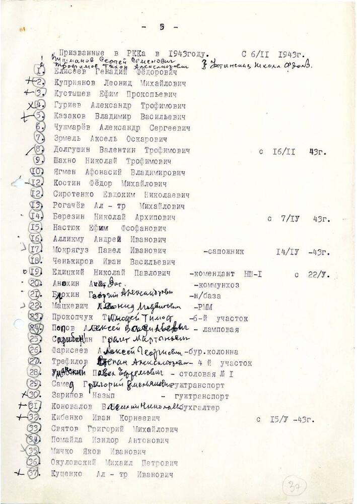 Список  Список призванных в РККа в 1943 году