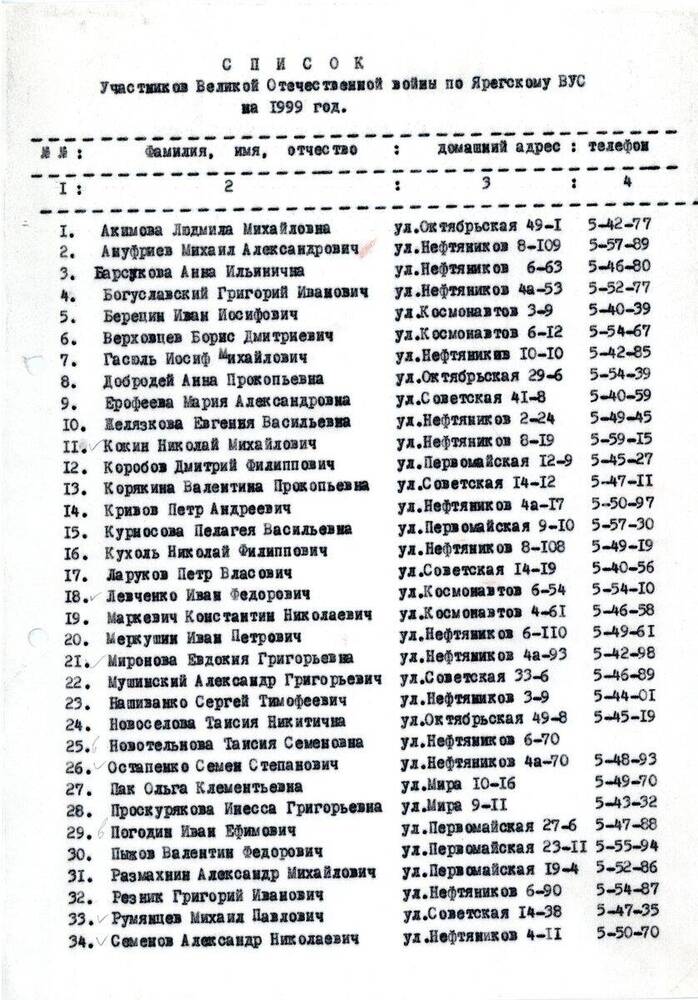 Список  Список участников Великой Отечественной войны по Ярегскому ВУС на 1999 год