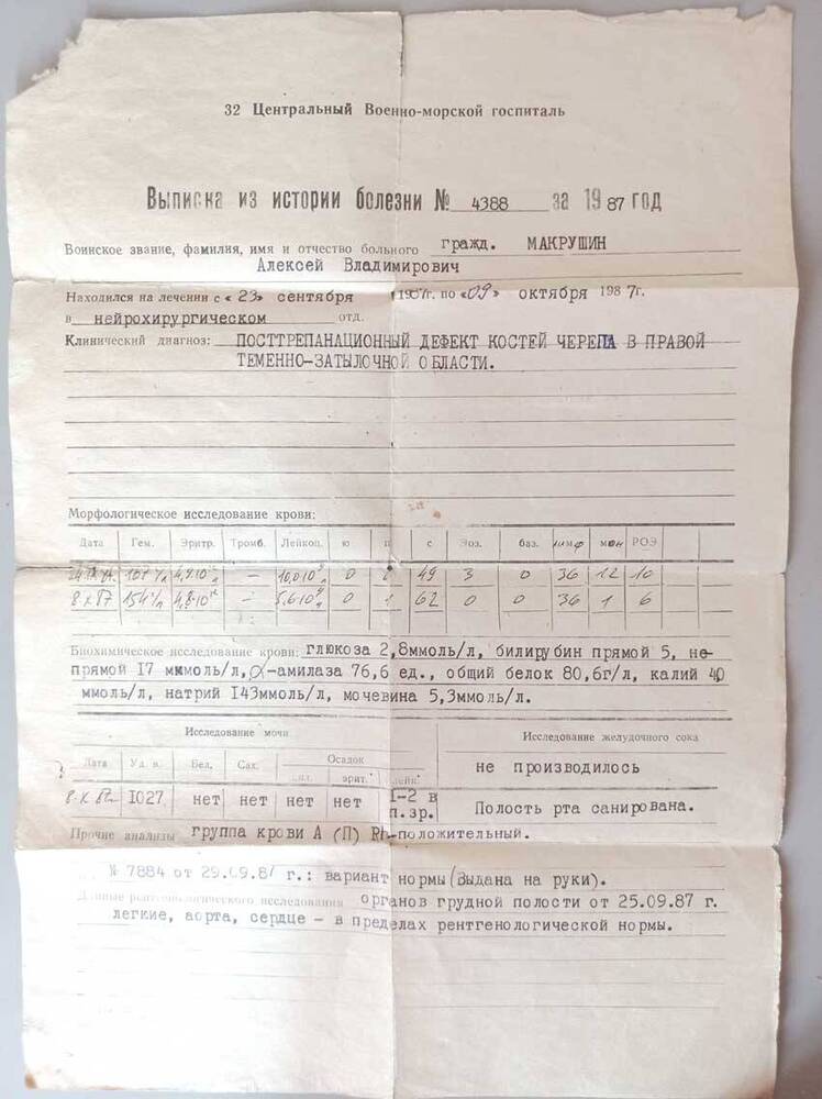 Выписка из истории болезни № 4388 за 1987 год Макрушина Алексея Владимировича