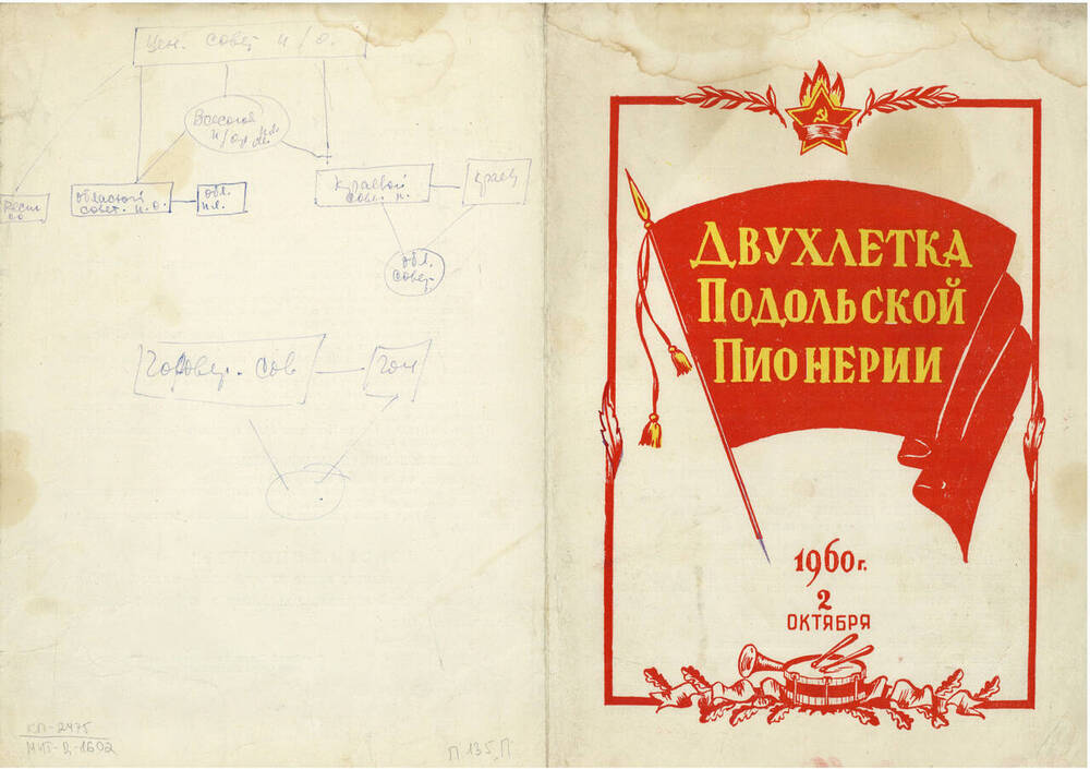 Лист информационный Двухлетка Подольской пионерии 2 октября 1960 г.