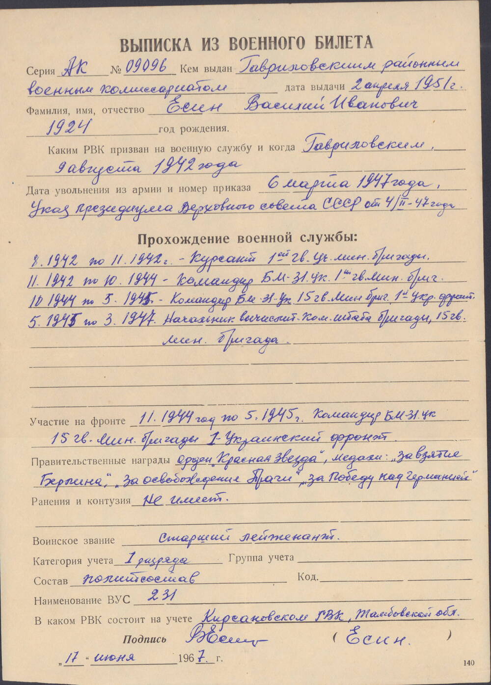 Выписка из военного билета, Есина Василия Ивановича
