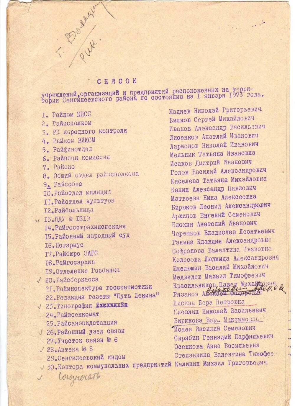 Список учреждений, организаций и предприятий расположенных на территории Сенгилеевского района на 1.01.1973 г