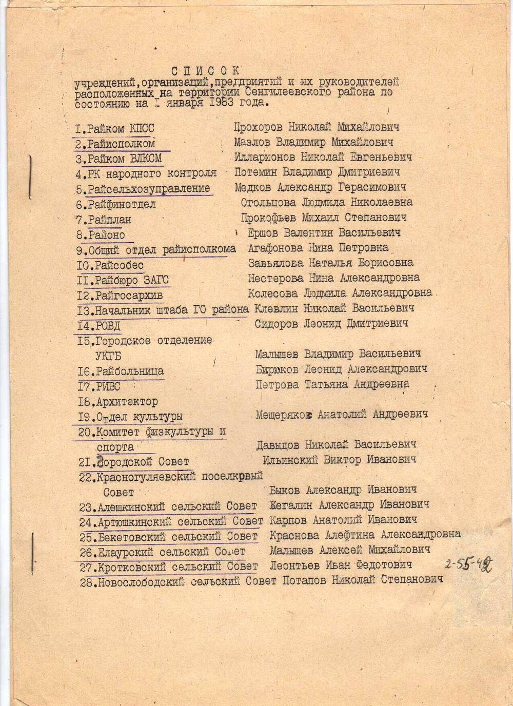 Список учреждений, организаций и предприятий и их руководителей  расположенных на территории Сенгилеевского района на 1.01.1983 г