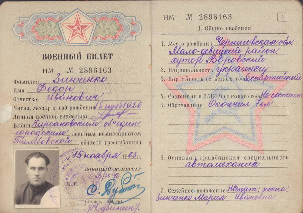 Военный билет Зинченко Федора Ивановича 