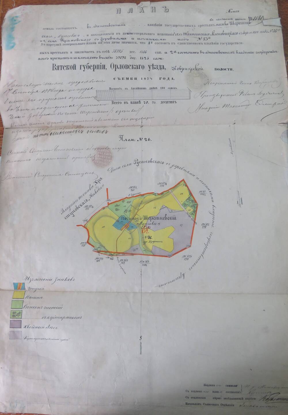 План земель № 1189  Вятской губернии, Орловского уезда, Коврижской   волости.1874г.