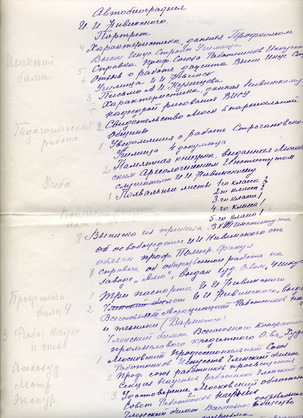Архивные материалы И.И. Нивинского. 4 страница