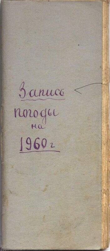 Дневник наблюдения погоды на 1960 г.  Неклюдова Ивана Александровича