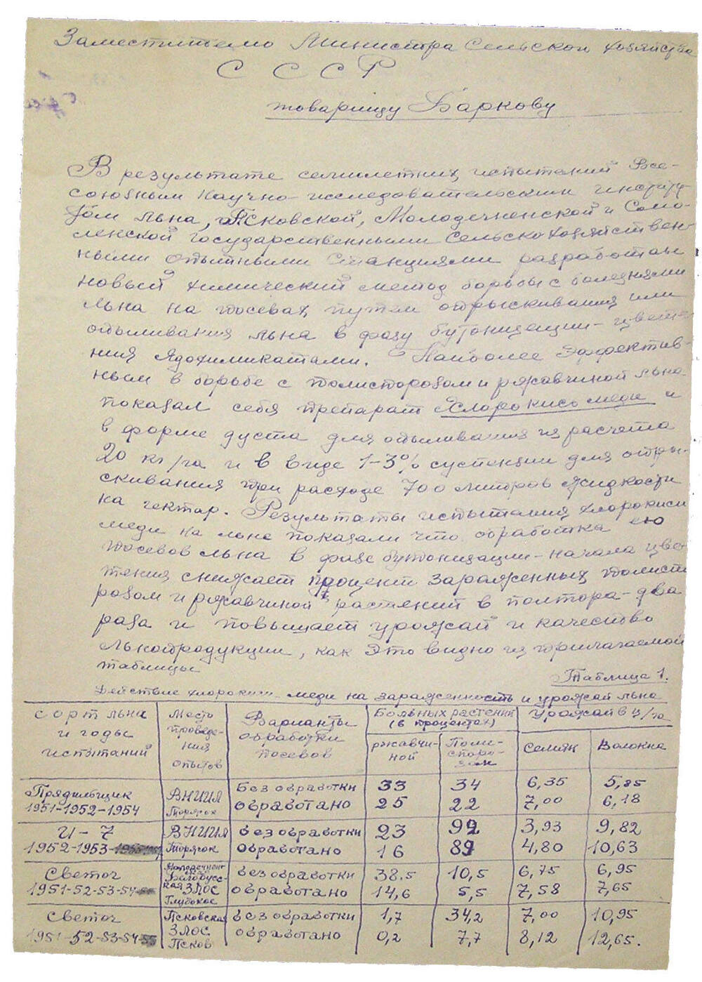 Отчет на имя заместителя министра сельского хозяйства Баранова о разработке нового химического метода борьбы с болезнями льна за 1951 - 54 гг.