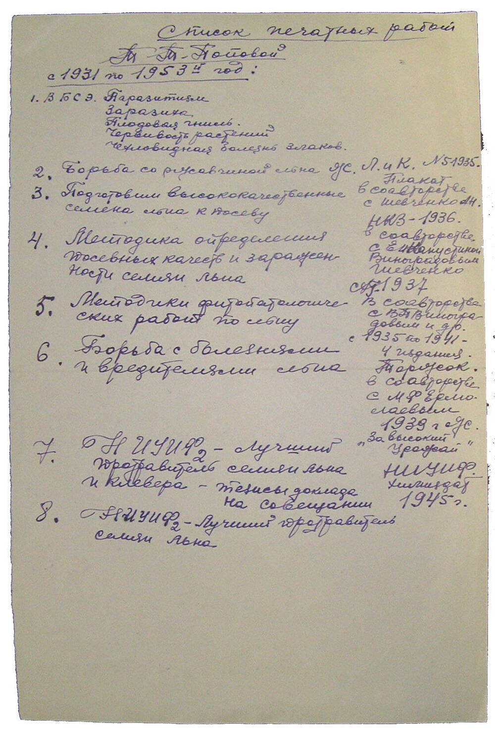 Список печатных работ Т.Т. Поповой с 1931 по 1953 гг.