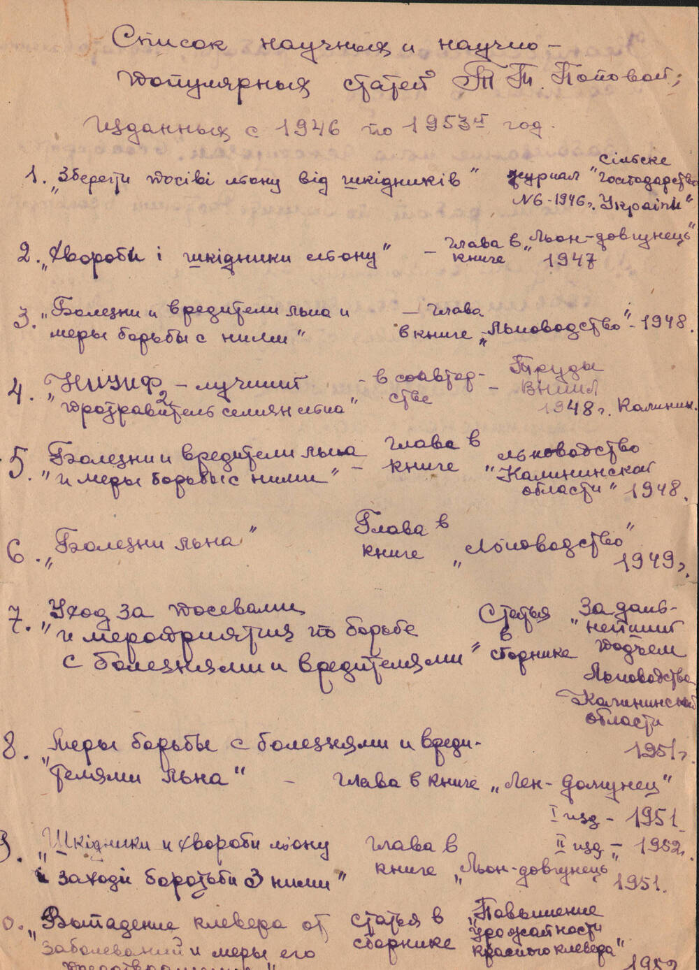 Список научно-популярных статей Т.Т. Поповой, изданных с 1946 по 1953 гг.