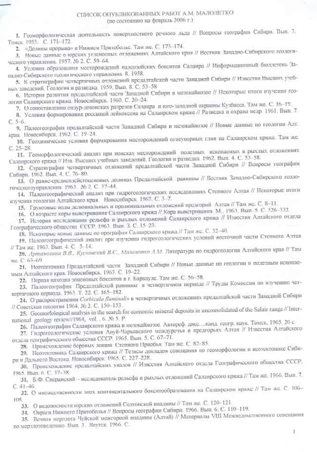 Список опубликованных работ А.М.Малолетко
