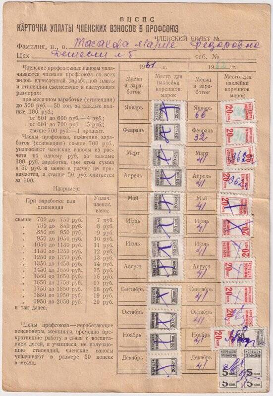 Карточка уплаты членских взносов в профсоюз Тасаковой Марии Федоровны в период с 1961 г. по 1965 г. 1960 г.