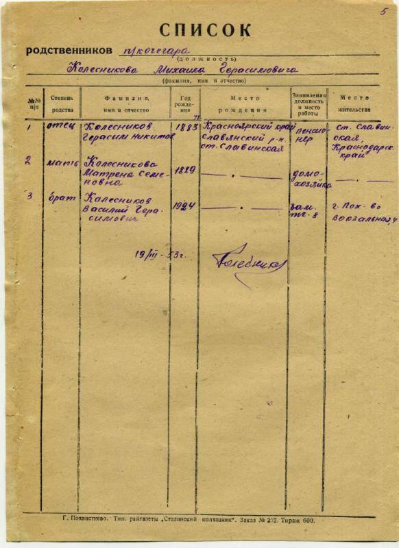 Список родственников кочегара Колесникова Михаила Герасимовича, 19 марта 1953 г. (из личного дела Колесникова М.Г.)