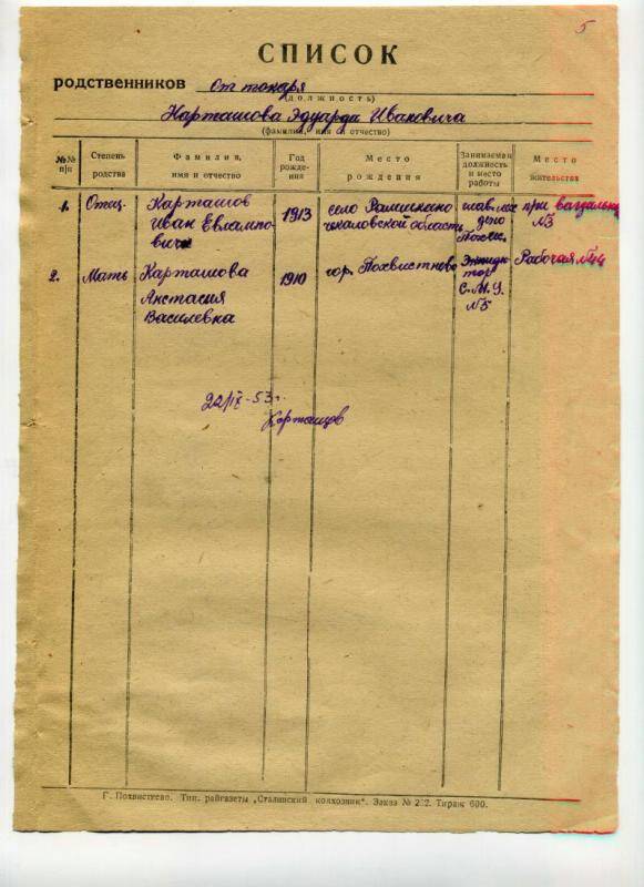 Список родственников токаря Карташова Эдуарда Ивановича, 22 сентября 1953 г. (из личного дела Карташова Э.И.)