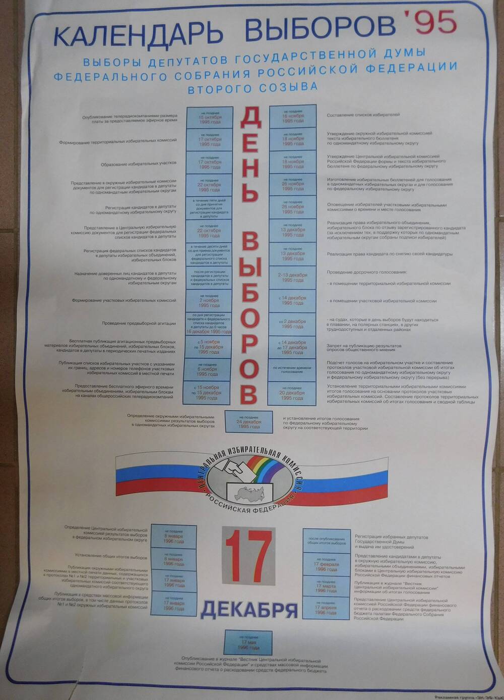 Плакат Календарь выборов 17 декабря 1995 г (информация).